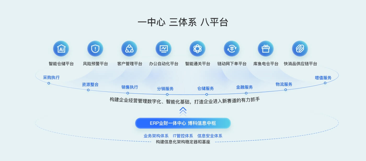 为什么选择公海赌船